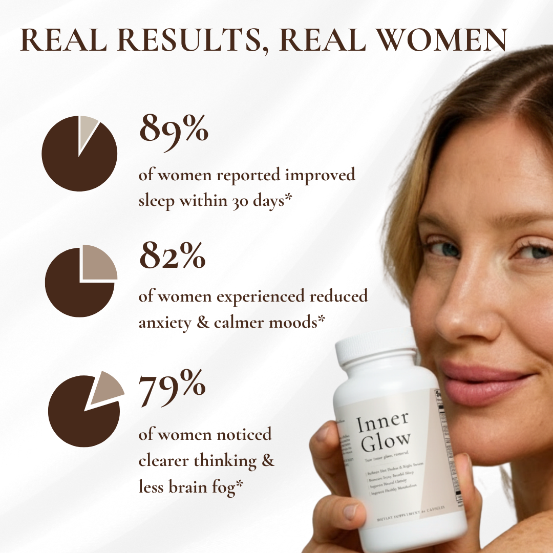 Inner Glow · Menopause Support